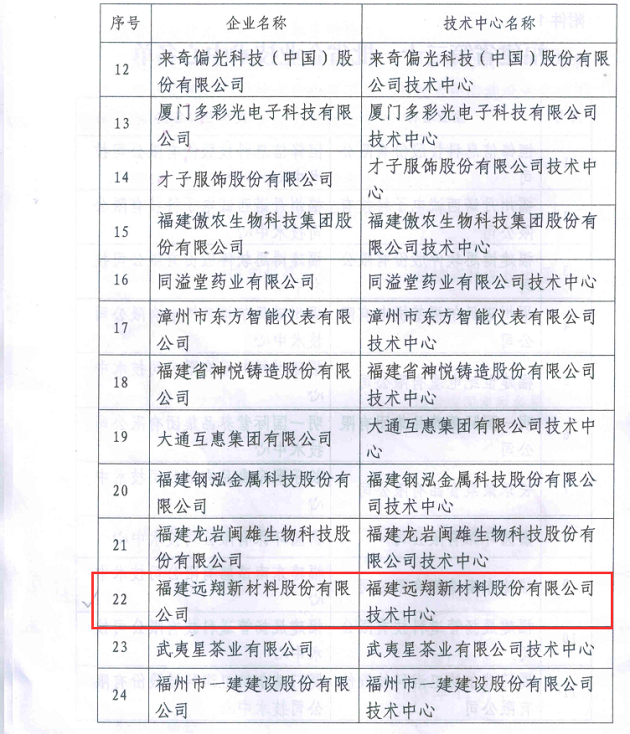 中国·必威(bw·西汉姆联)有限公司-Official website